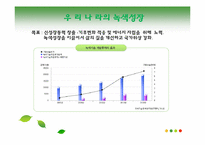 [환경사회학] 녹색성장-20