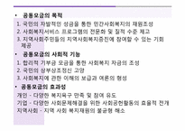 지역사회공동모금회-4