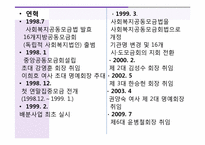 지역사회공동모금회-12