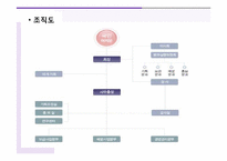 지역사회공동모금회-13