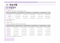 지역사회공동모금회-14