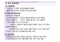 지역사회공동모금회-15