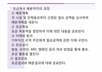 지역사회공동모금회-18