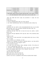 [보육학] 장애아동 통합 보육시설-11