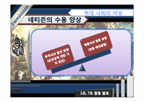 [여성학] `루저녀`, `패륜녀` 속의 젠더-17