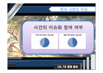 [여성학] `루저녀`, `패륜녀` 속의 젠더-20