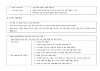 인지행동치료 레포트-15