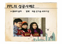 [광고론] PPL광고의 개념 및 정의, 특징-18