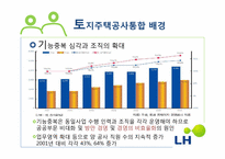 LH 한국토지주택공사를 통해 본 현 정부의 공기업 선진화 방안-6