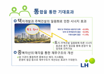 LH 한국토지주택공사를 통해 본 현 정부의 공기업 선진화 방안-12