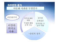 [국제관계] 세계화-19
