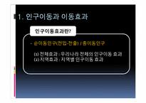 우리나라 인구이동의 지역구조 -이동권역과 공간적 인구재분배 지역 분석-5
