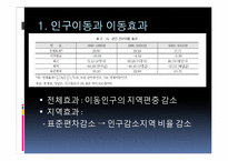 우리나라 인구이동의 지역구조 -이동권역과 공간적 인구재분배 지역 분석-6