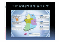 우리나라 인구이동의 지역구조 -이동권역과 공간적 인구재분배 지역 분석-20