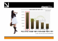 [광고캠페인] 글라소 비타민워터 광고기획서-18