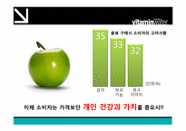 [광고캠페인] 글라소 비타민워터 광고기획서-20