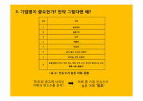 듀오 광고기획서-4