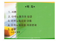 외국인 노동자와 인권-2