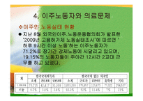 외국인 노동자와 인권-19