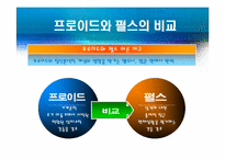 형태주의 상담 레포트-16