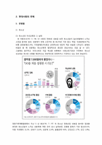 한국의 연애문화-7