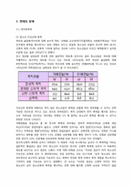 한국의 연애문화-16
