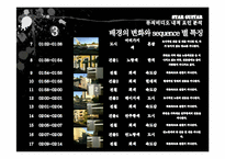 뮤직비디오 레포트-8