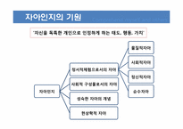 [아동발달] 자신과 타인 이해하기-3