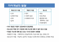 [아동발달] 자신과 타인 이해하기-4