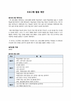 [학교상담] 중학생을 위한 학습동기강화 프로그램-2