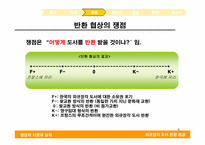 [협상론] 외규장각 도서 반환 협상 분석 -한국측 협상력(bargaining power)을 중심으로-6