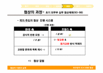 [협상론] 외규장각 도서 반환 협상 분석 -한국측 협상력(bargaining power)을 중심으로-9