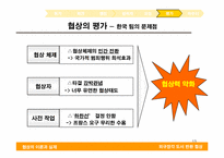 [협상론] 외규장각 도서 반환 협상 분석 -한국측 협상력(bargaining power)을 중심으로-14