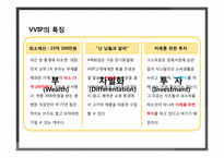 [패션과 의상] VVIP 패션에 대하여-7