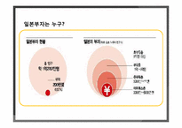 [패션과 의상] VVIP 패션에 대하여-13