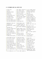 [보건학] 알콜중독-10