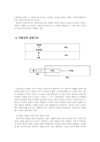 [고전문학사] 토끼전-14