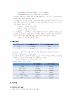 걸프지역 구어체 아랍어의 특징-13