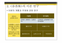 [고전문학사] 춘향전-8