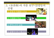 [고전문학사] 춘향전-11