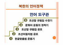 남북한 언어 분화 과정과 동질성 회복 방안-19