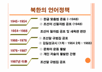 남북한 언어 분화 과정과 동질성 회복 방안-20