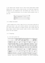 [식품화학] 고온에서도 녹지 않는 초콜렛 설계-5