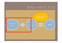[식품화학] 고온에서도 녹지 않는 초콜렛 설계-3