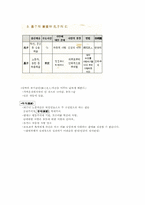[기출표시]동양사상입문 5강(성균관대학교 한성구 교수님)-3
