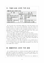 [스마트TV 시장] 스마트 TV 시장의 성장과 진출전략 - 삼성전자, 애플, 구글 보고서-8