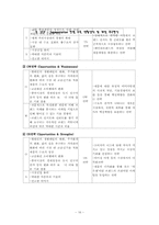 하우젠(HAUZEN) 광고분석과 마케팅사례분석-16