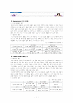 하우젠(HAUZEN) 광고분석과 마케팅사례분석-17