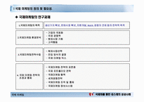 네슬레의 국제마케팅사례분석-4