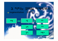 사업계획서-카지노사업-16